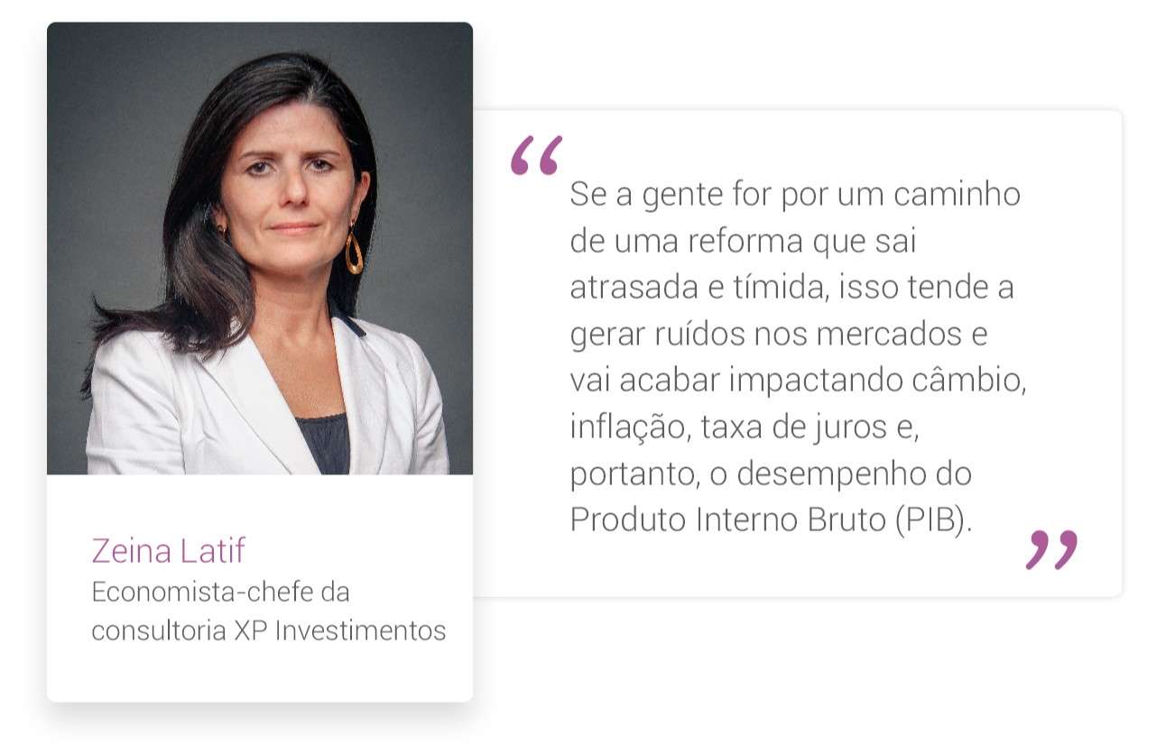 Mercados esperam reforma da Previdência