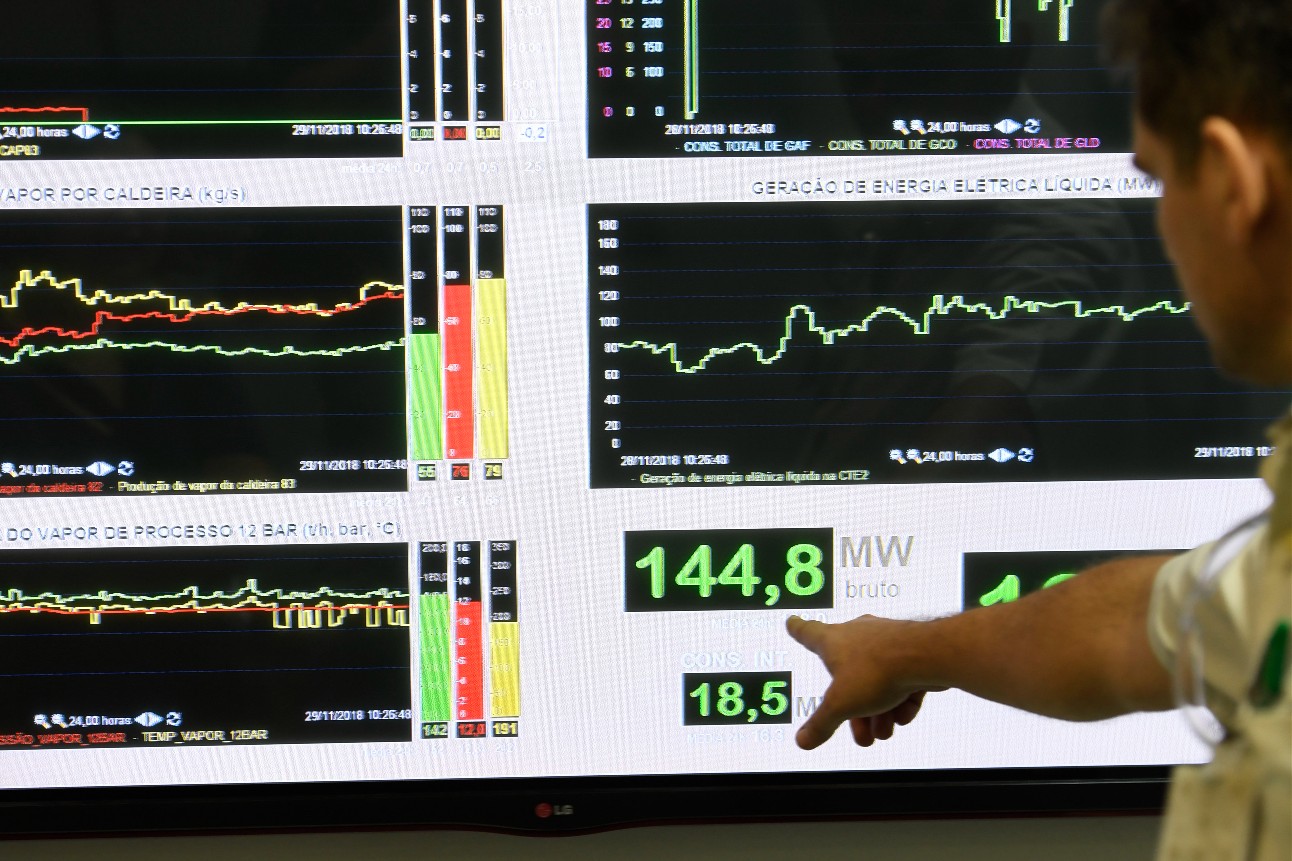 Transição energética e a contribuição da indústria para uma economia de baixo carbono