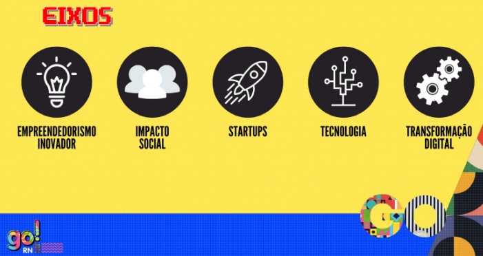 Comissão de Inovação, Ciência e Tecnologia da FIERN vai se reunir durante o GO!RN