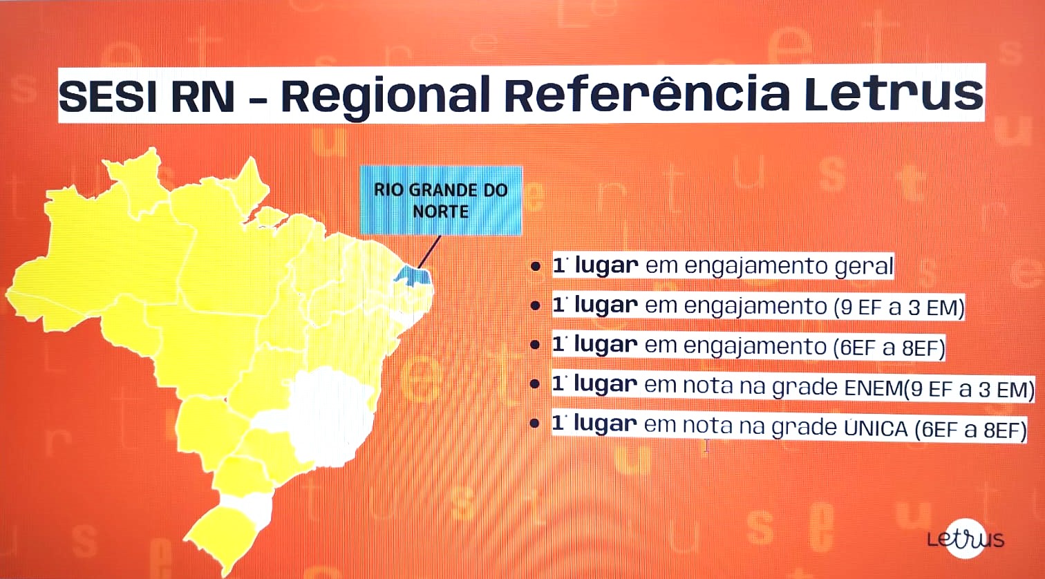 SESI ESCOLA RN é referência nacional no uso da plataforma Letrus para prática de redação