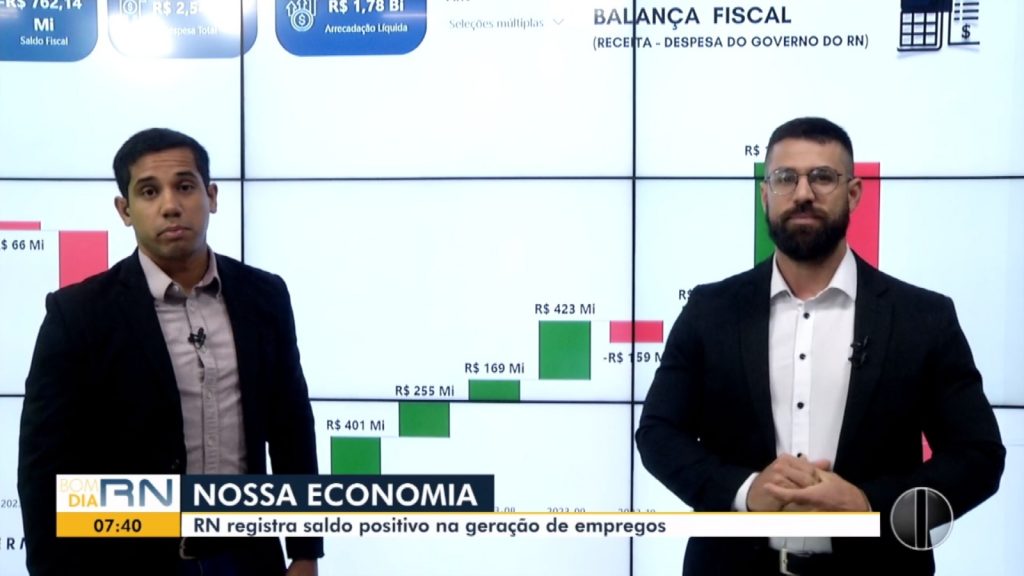Observatório da Indústria MAIS RN apresenta indicadores do primeiro trimestre em quadro da InterTV