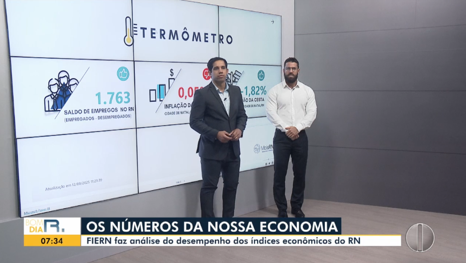 Observatório da Indústria MAIS RN apresenta panorama da economia potiguar no “Bom Dia RN”